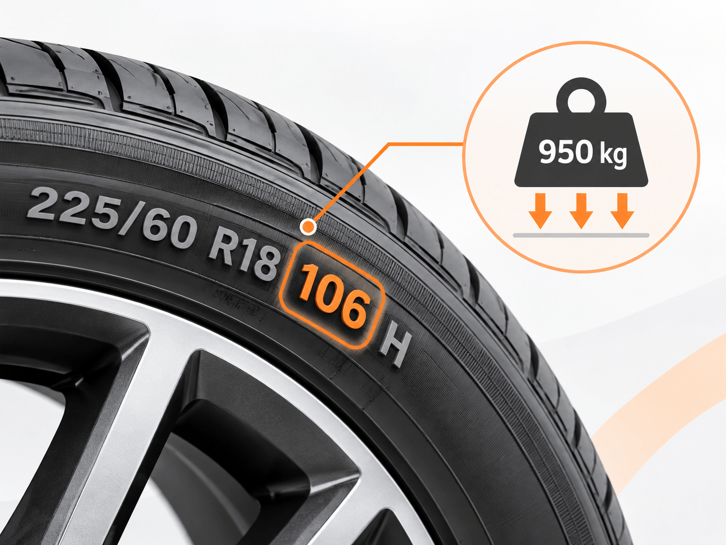 Tire load index example showing a tire load rating and weight capacity